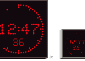 Wharton 4900N.05 Horloge Synchronisée NTP