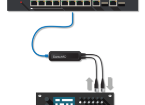 Adaptateur Dante/AES67-AES3 -2 canaux E/S