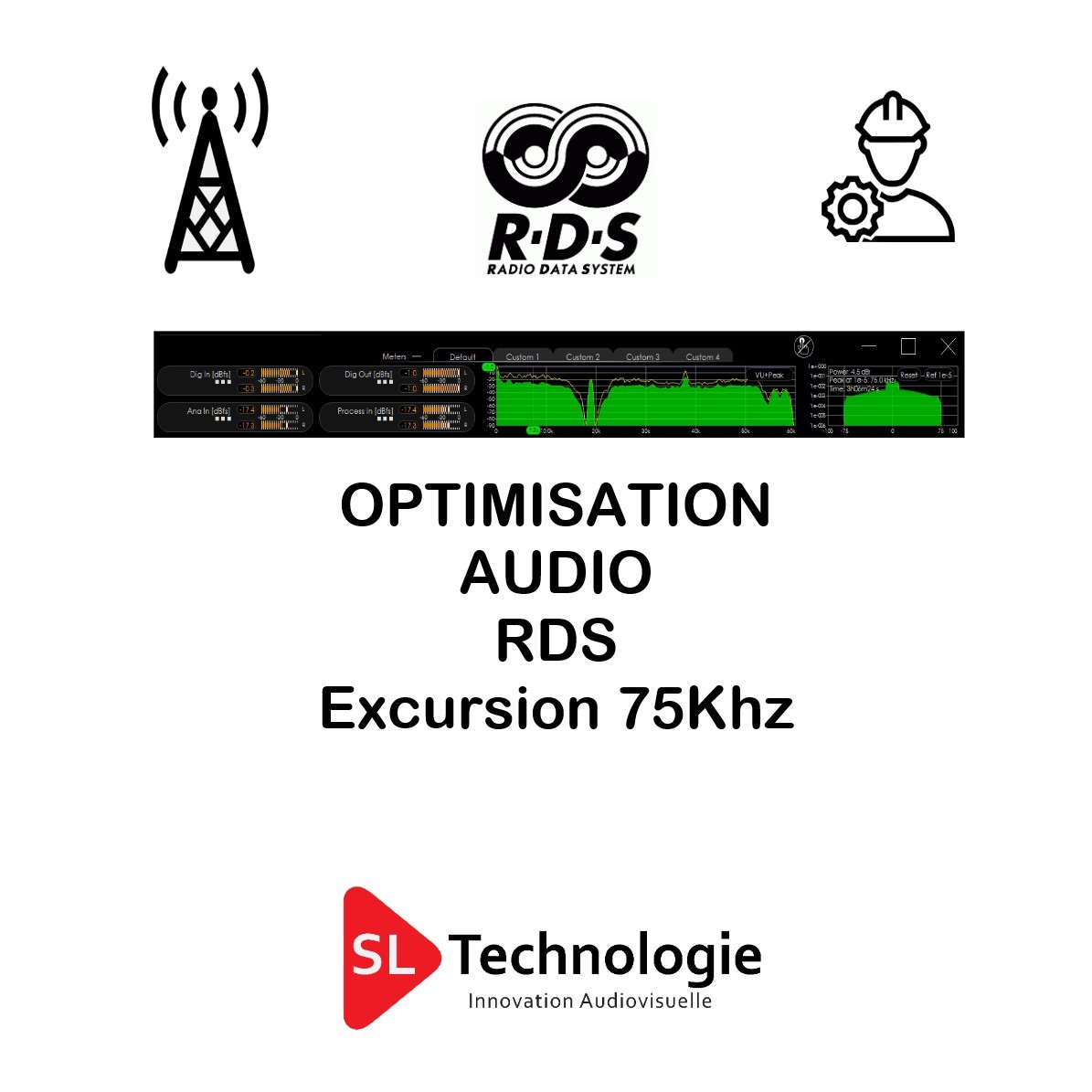 Optimisation Diffusion FM
