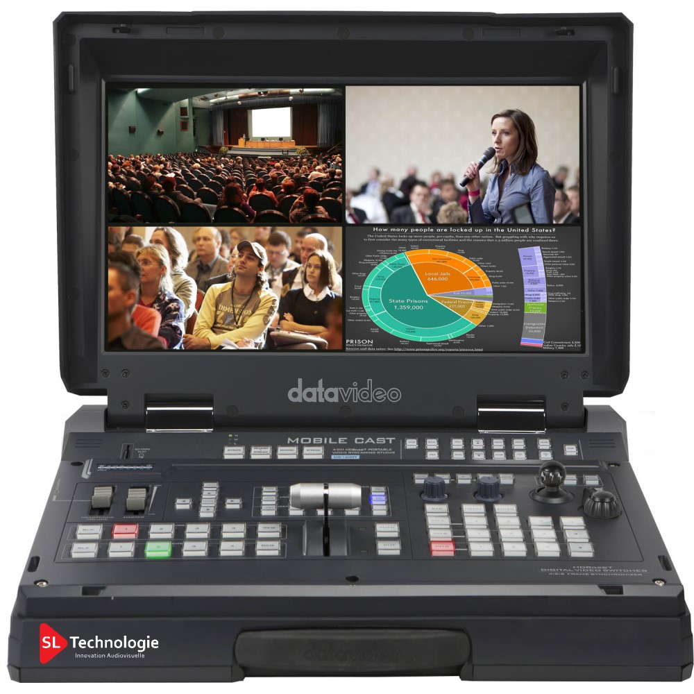 HS-1600T Datavideo Avec streaming vidéo