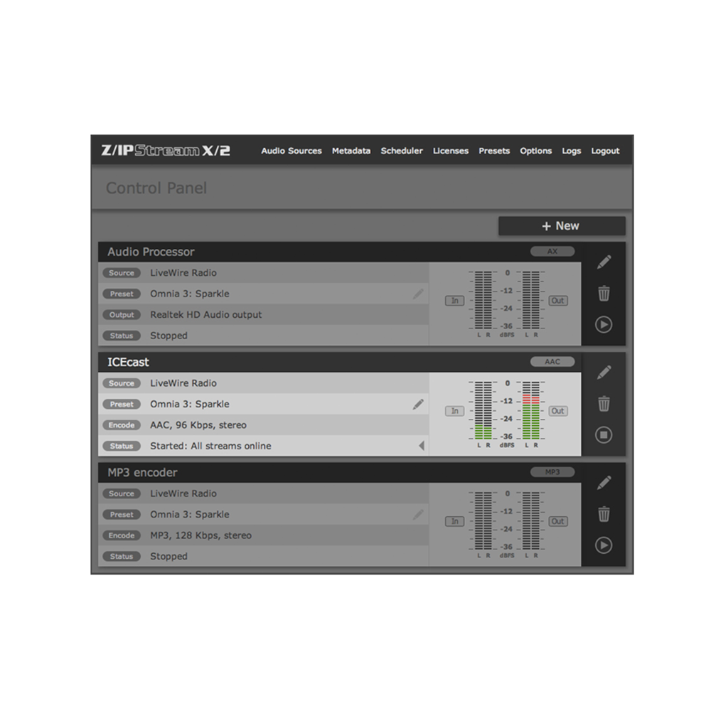 Z IPSTREAM X2 Telos System