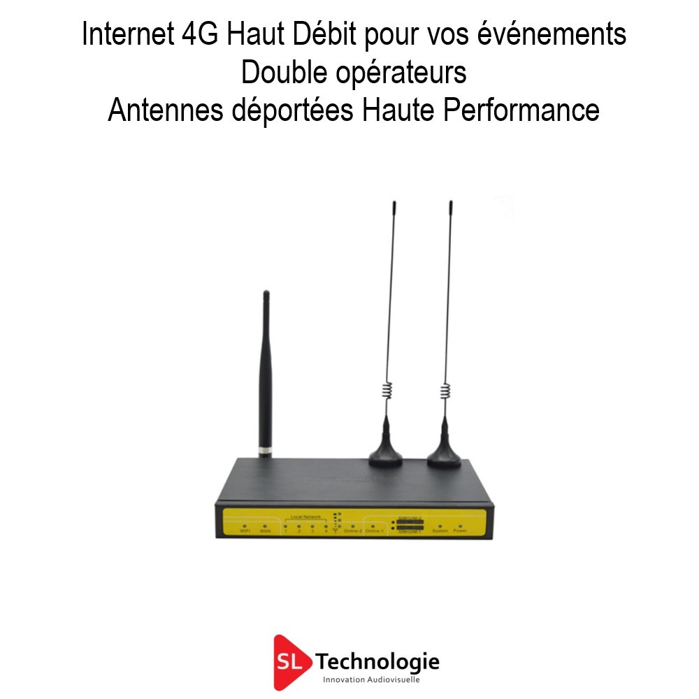 Box 4G Events LAN WiFi Double Opérateurs