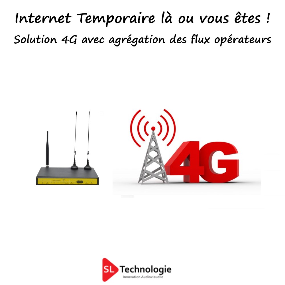 Internet Temporaire Très Haut Débit 4G Flux Agrégés