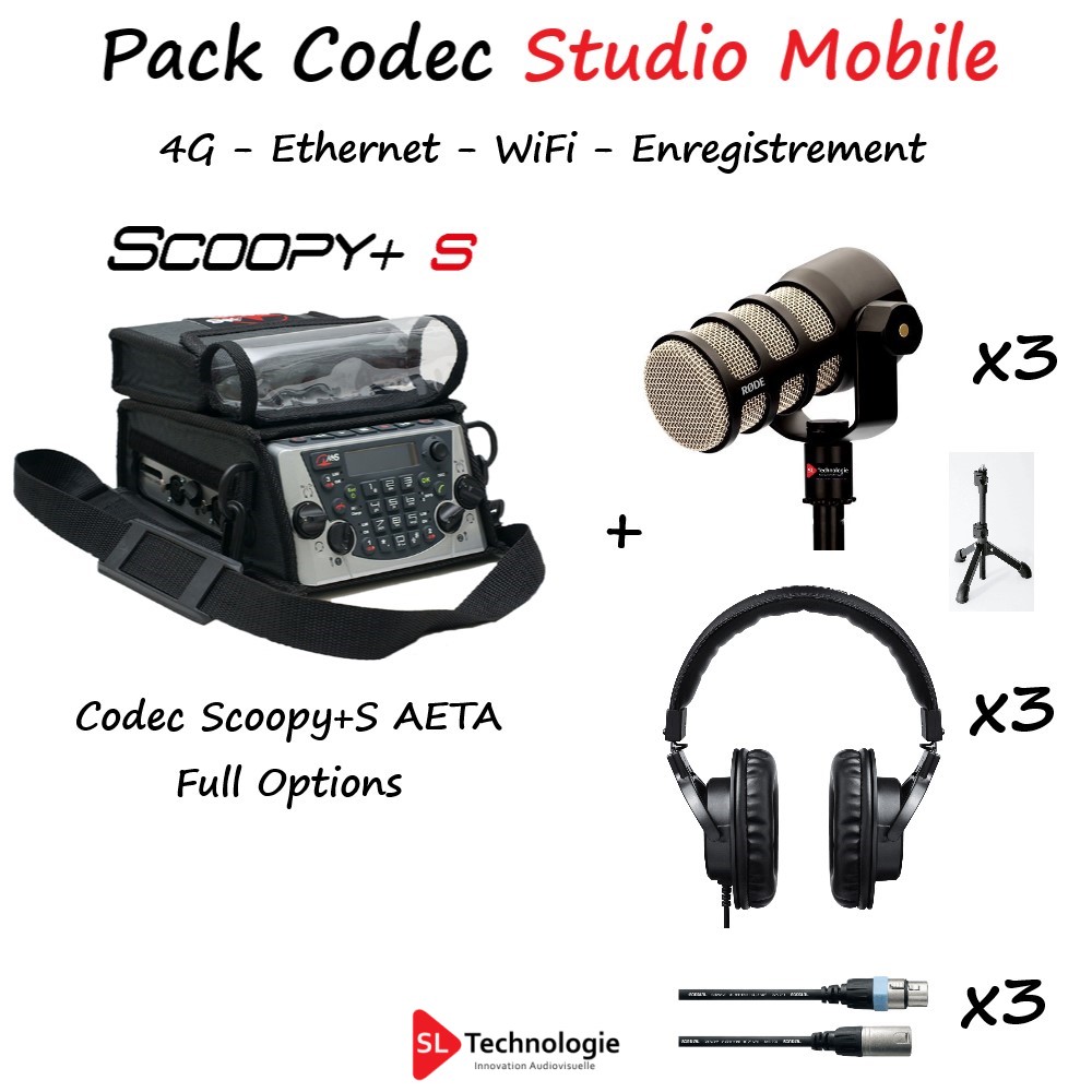 Pack Codec Studio Mobile Scoopy+S AETA – ARCHIVE –