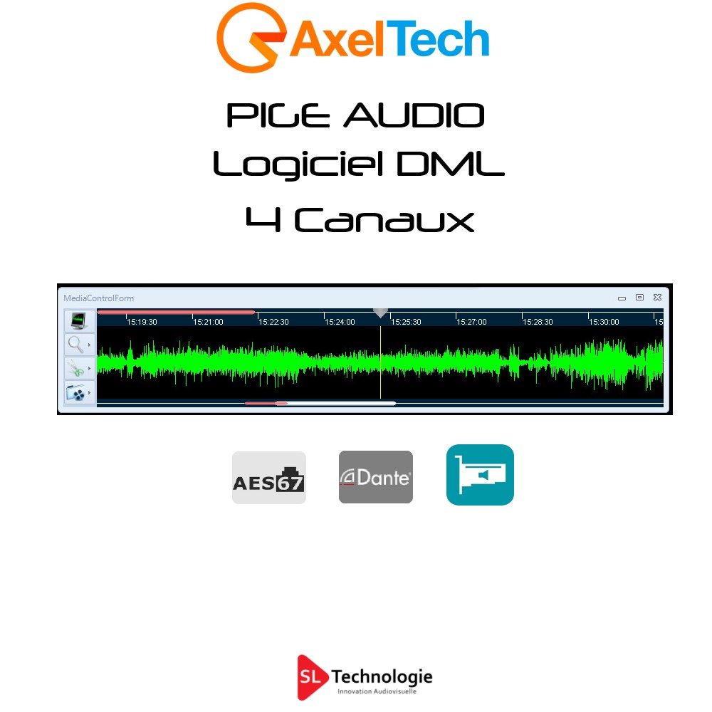 Pige Audio Logiciel 4 Canaux DML Axel Technology