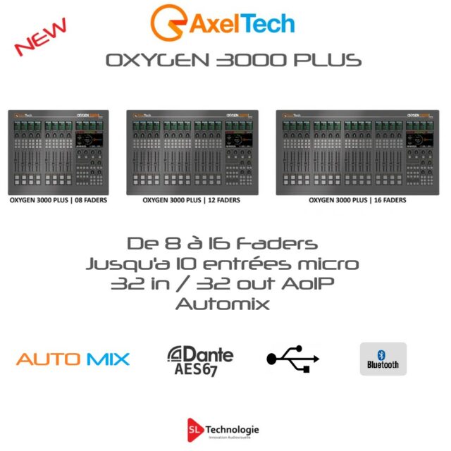 OXYGEN 3000 PLUS Axel Tech Console Audio Numérique AOiP SL Technologie
