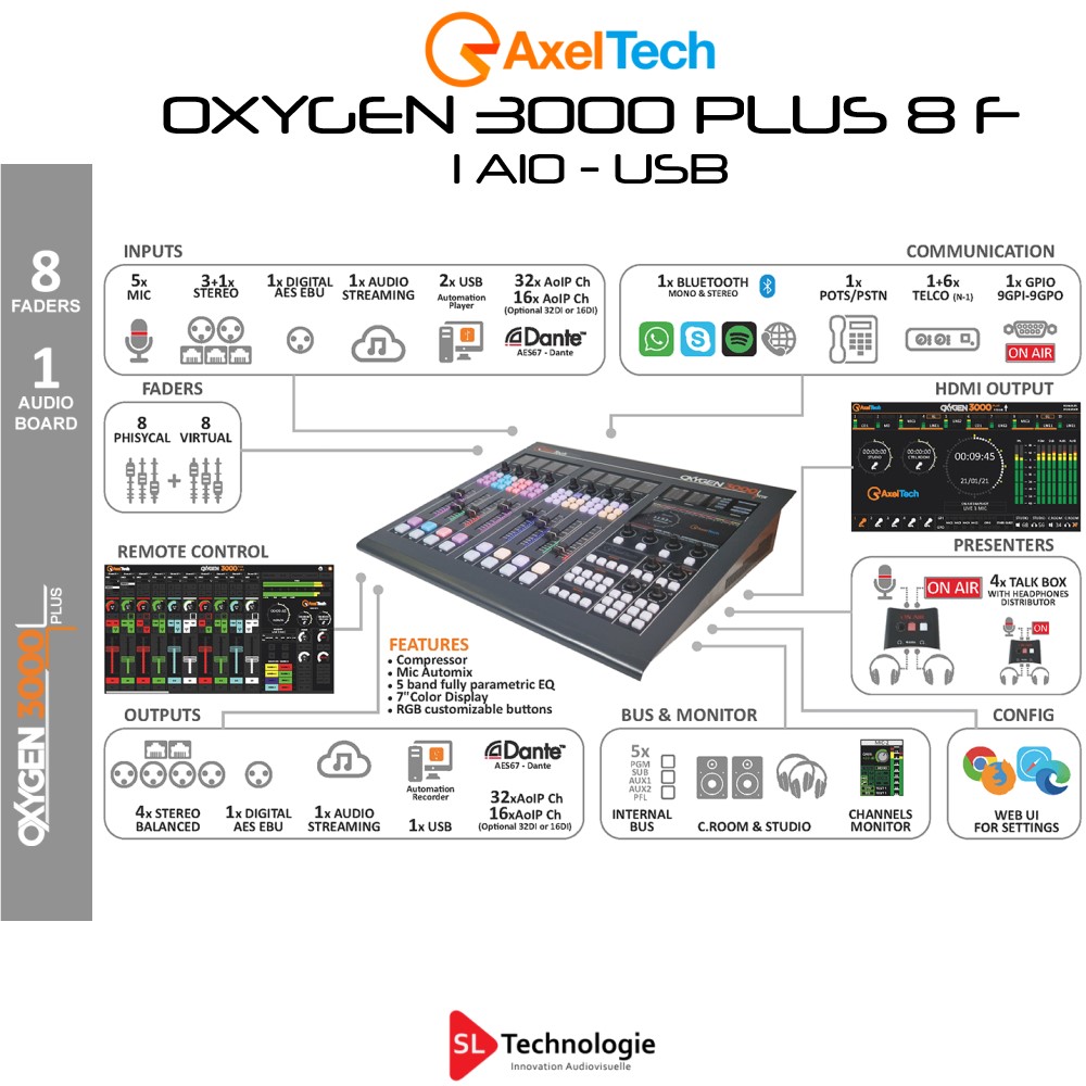 OXYGEN 3000 PLUS 8F-1AIO USB Axel Tech