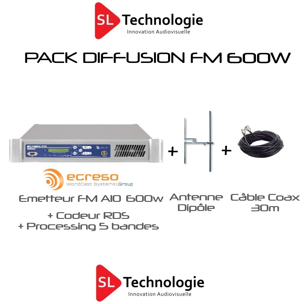 Pack Diffusion FM Émetteur 600w + RDS + Processing + Dipôle + Câble