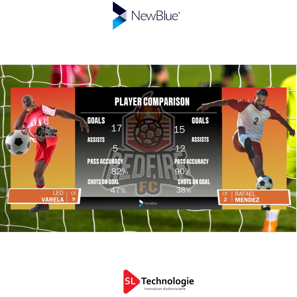 Captivate Sport NewBlue